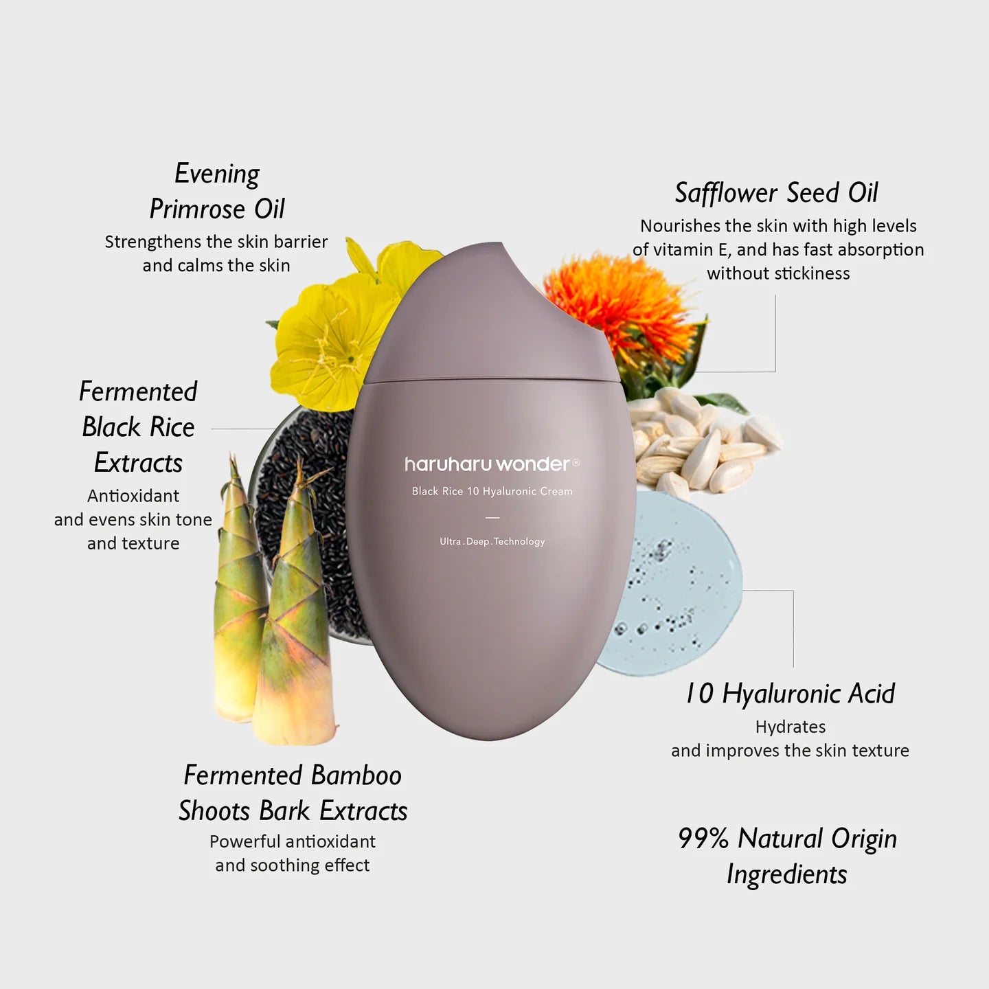 Black Rice 10 Hyaluronic Cream