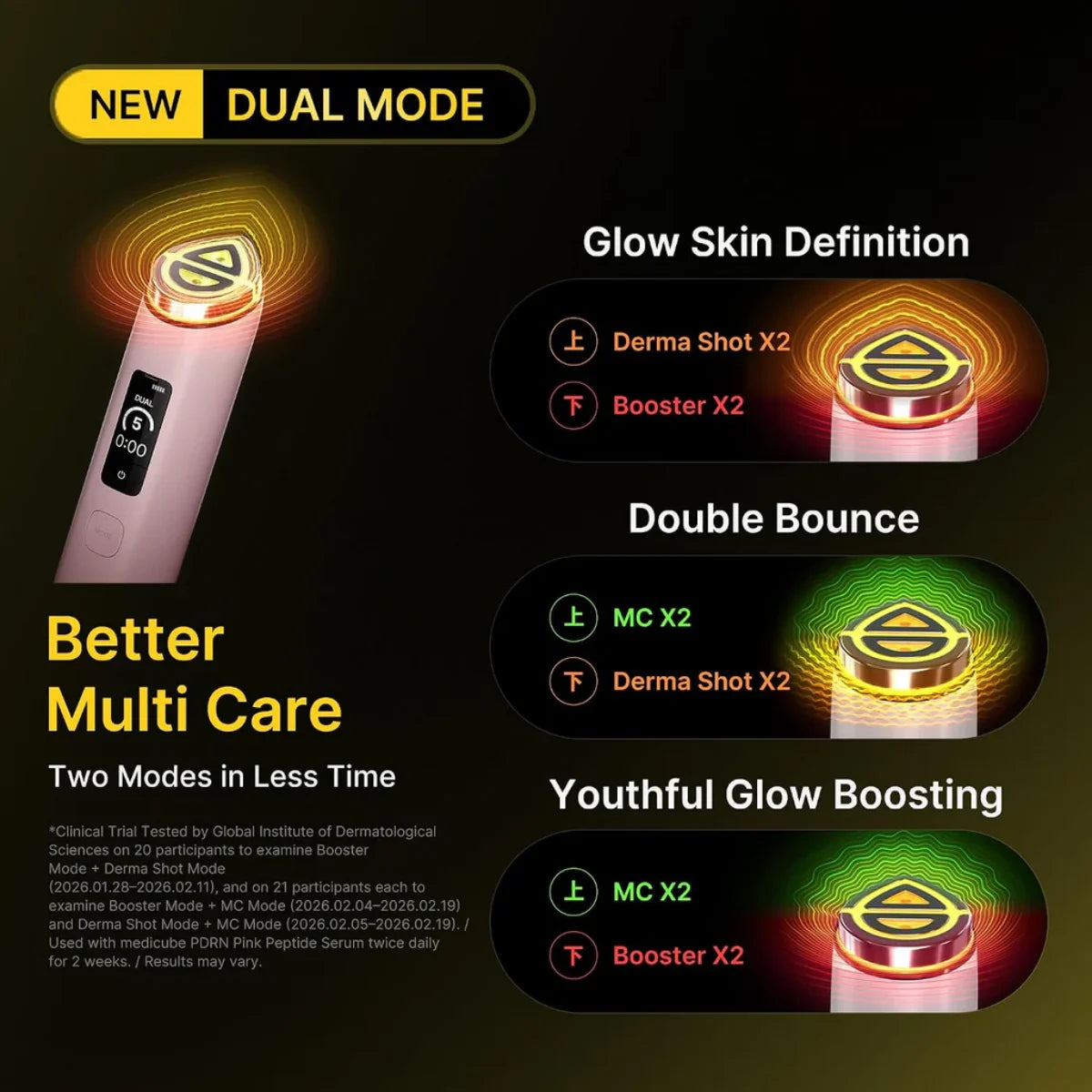 Age-R Booster Pro X2