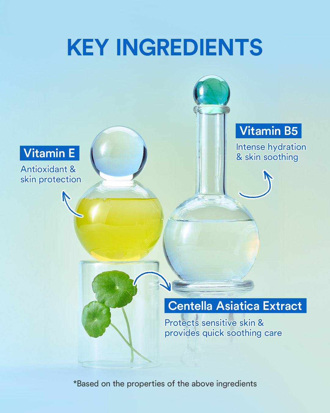 Bio Watery Sun Screen SPF50+ PA++++