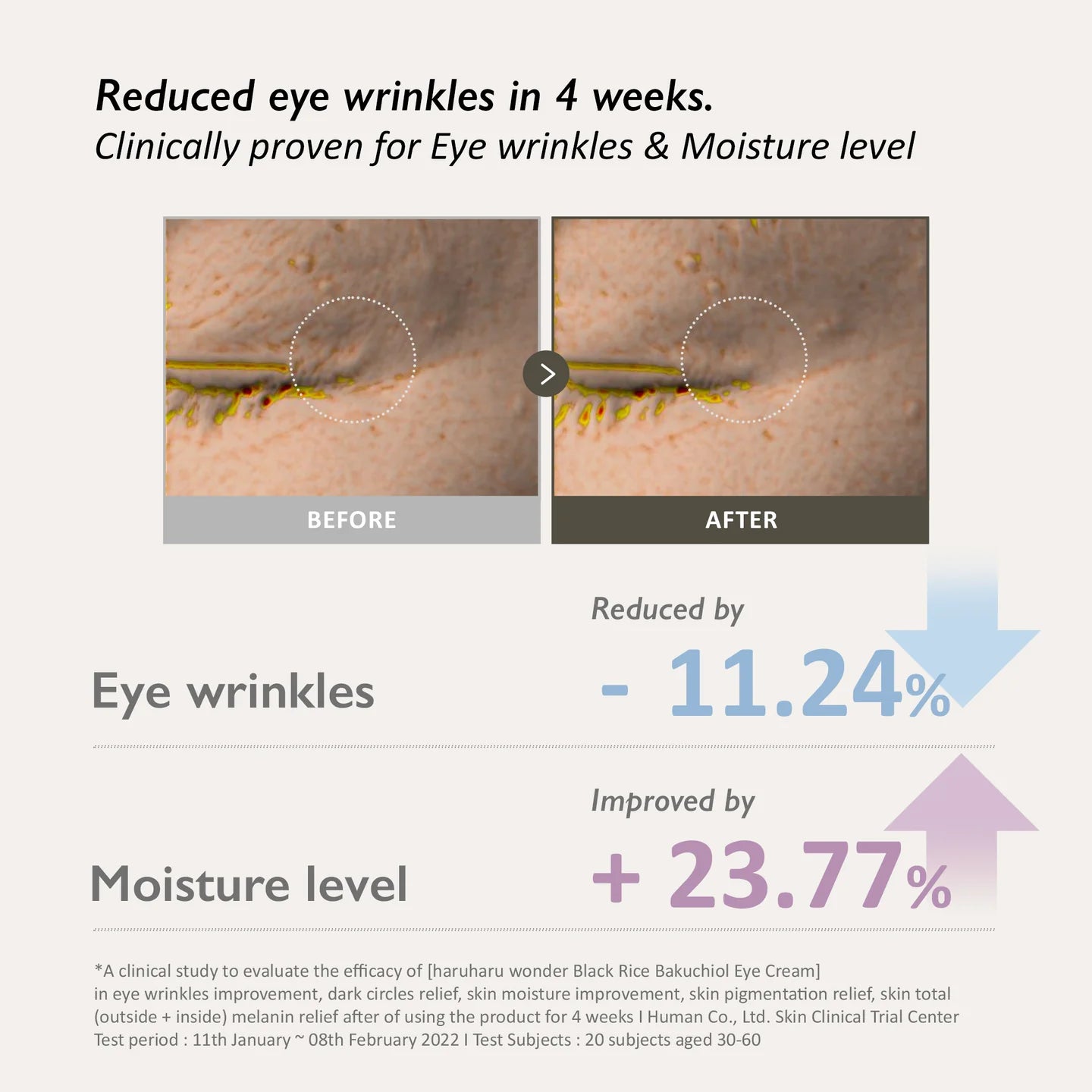 Black Rice Bakuchiol Eye Cream