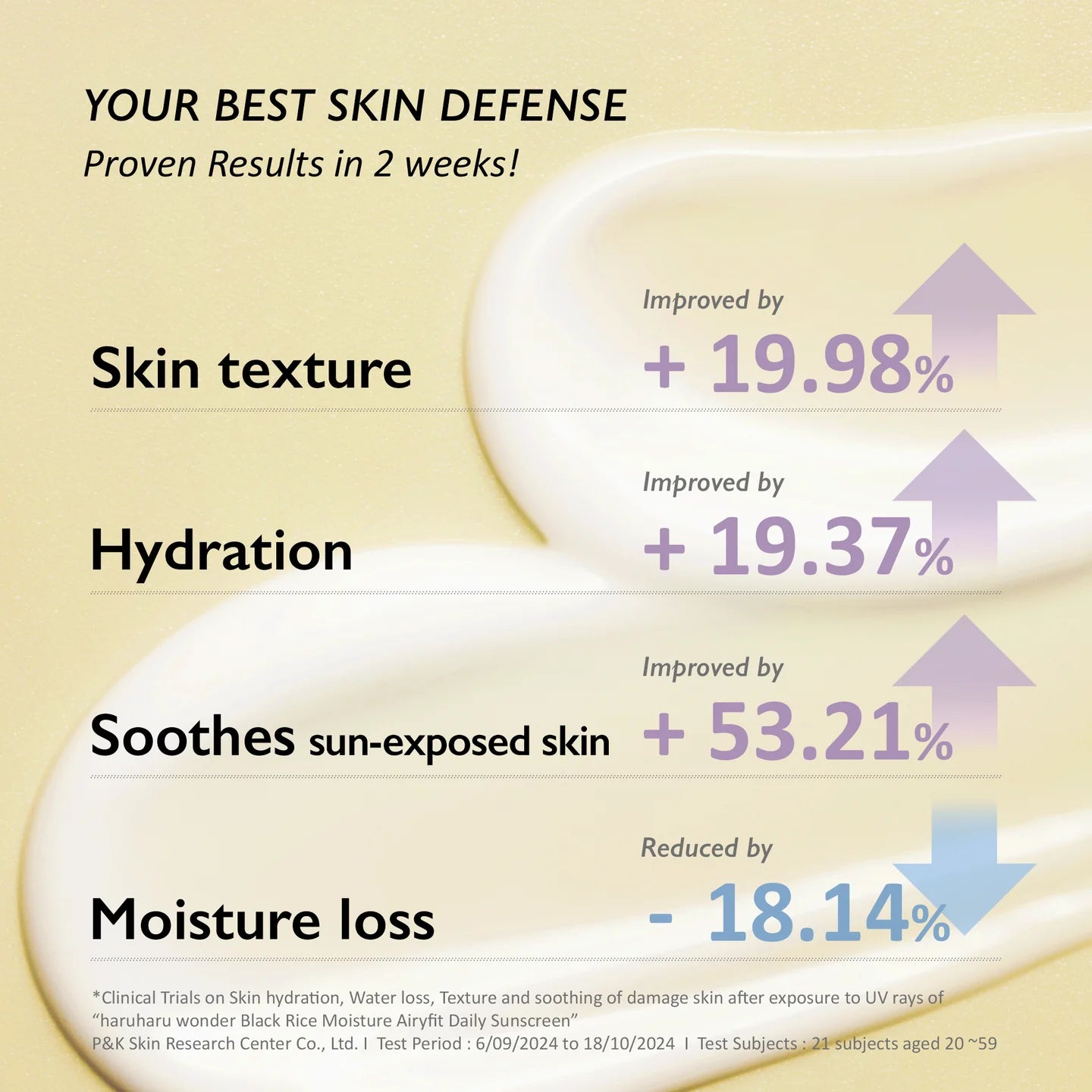 Black Rice Moisture Airyfit Daily Sunscreen SPF50+ PA++++