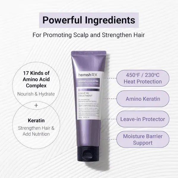 RX Amino Keratin Heat Protecting Leave In Treatment