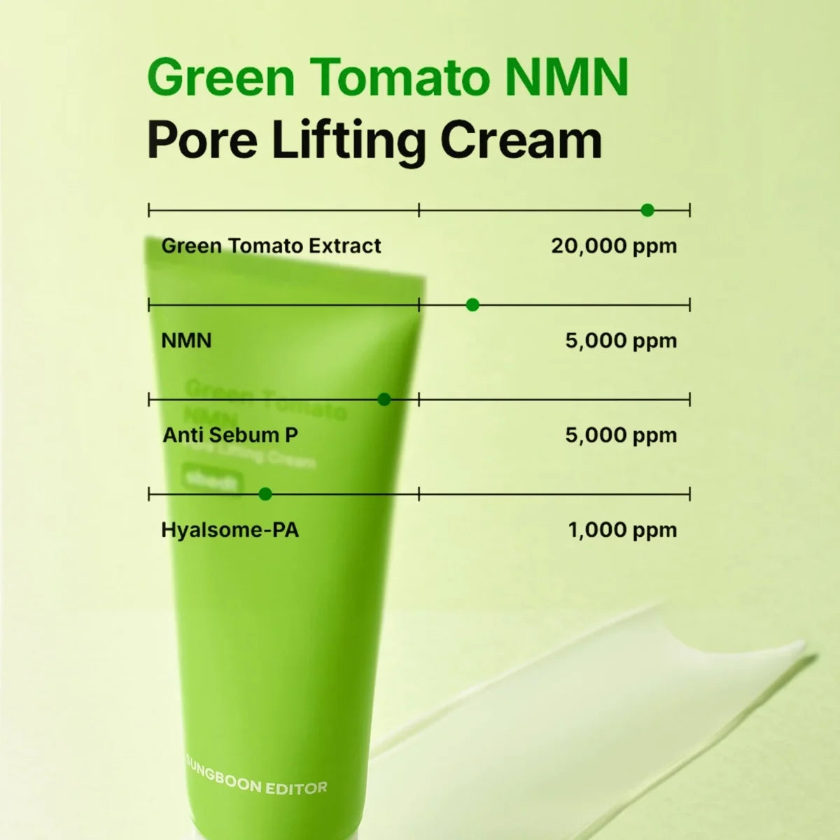 Green Tomato Non Pore Minimizing Cream