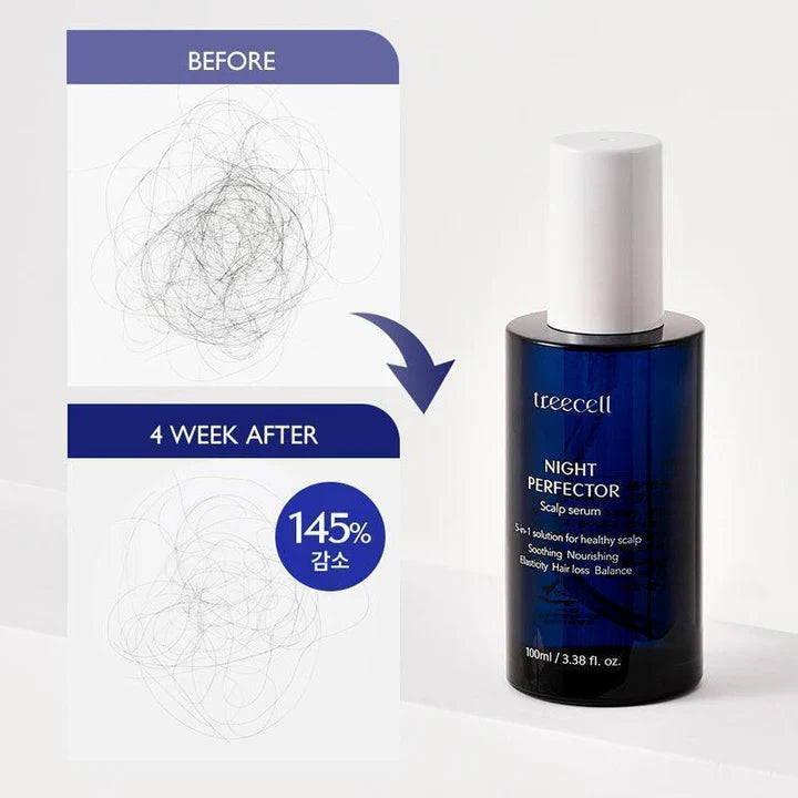 Night Perfector Scalp Serum