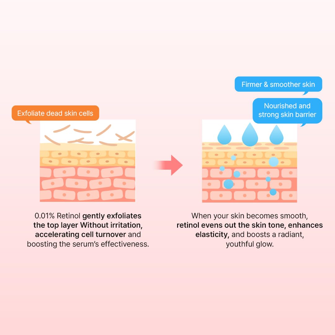 Real Complexion Hyaluron Skin Essence