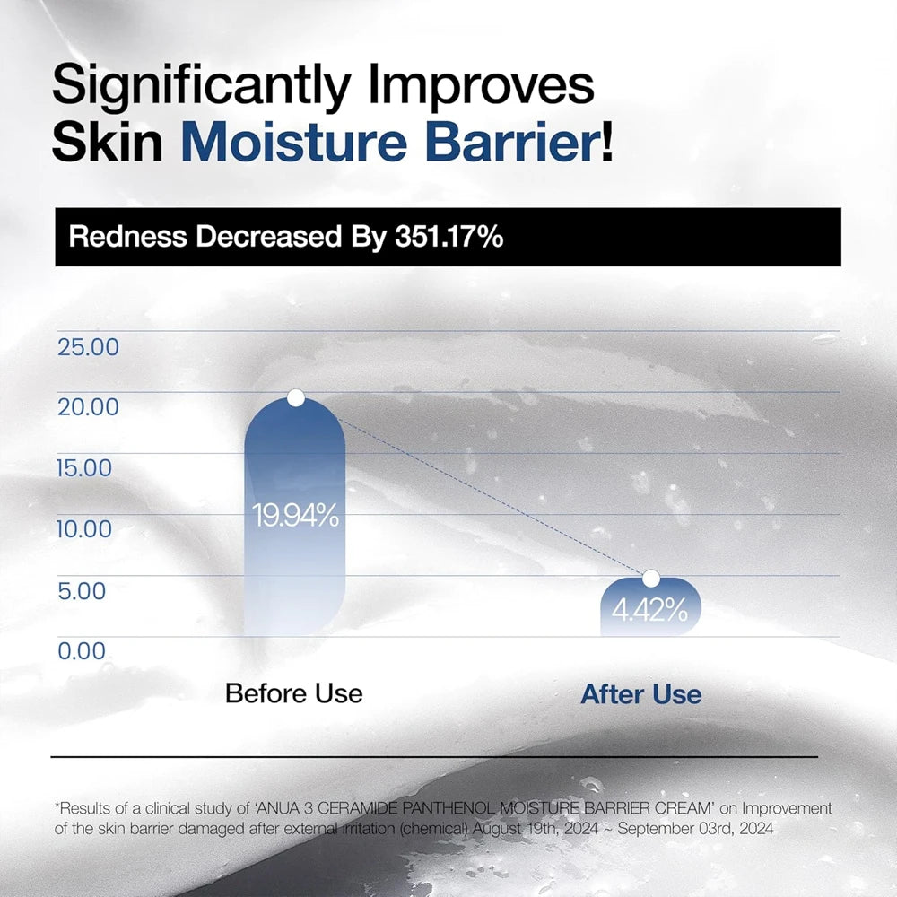 3 Ceramide Panthenol Moisture Barrier Cream 100 ml