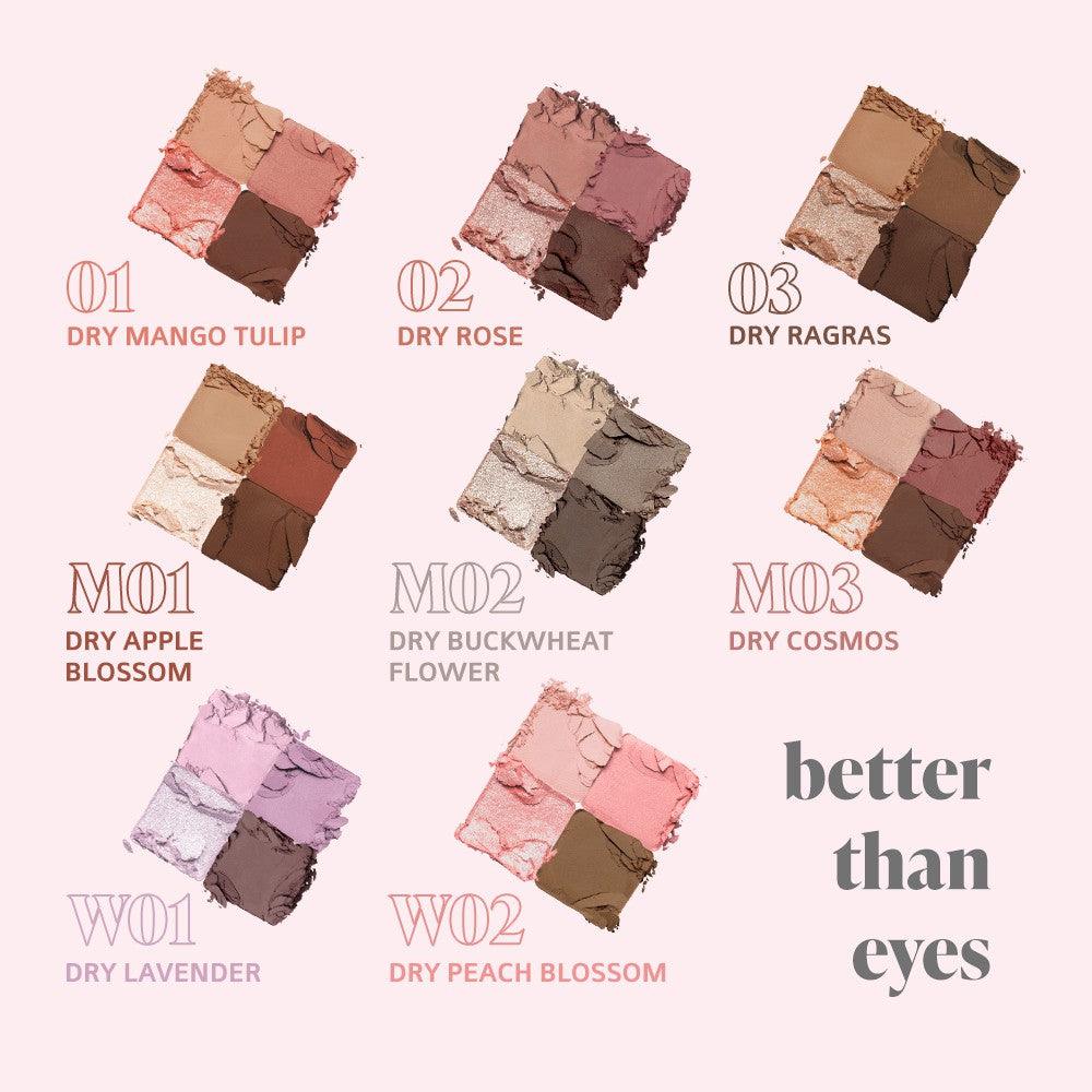 Better Than Eyes