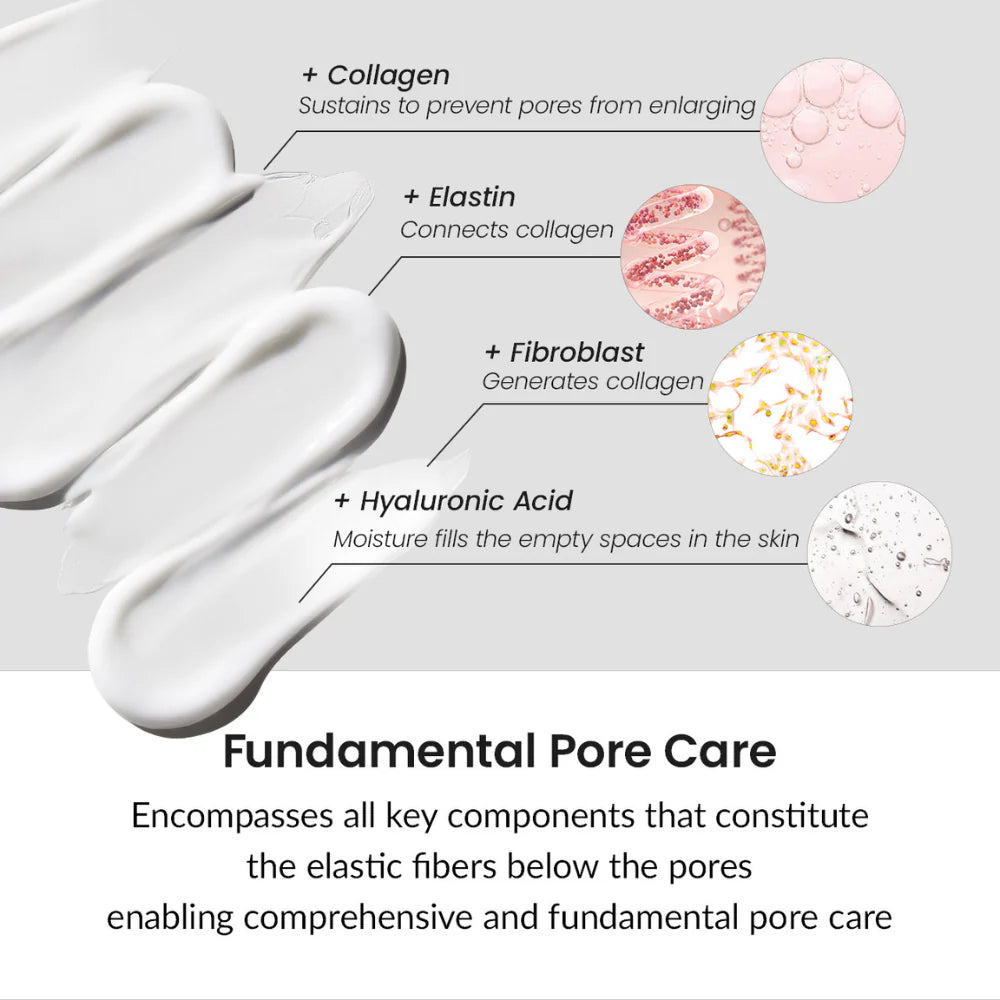 Pore Tightening Collagen Cream