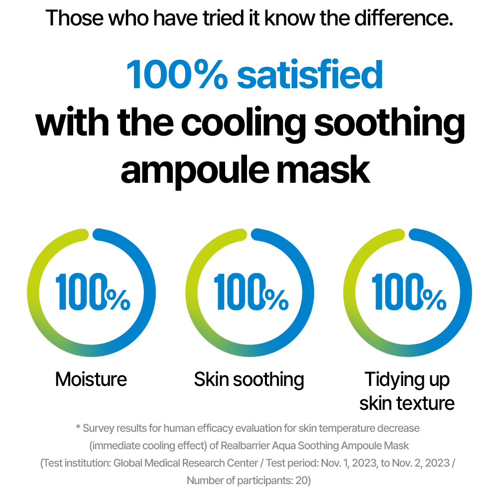Aqua Soothing Ampoule Mask