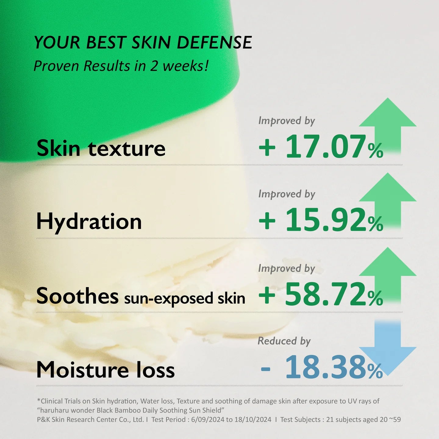 Black Bamboo Daily Soothing Sun Shield SPF50+ PA++++ Unscented