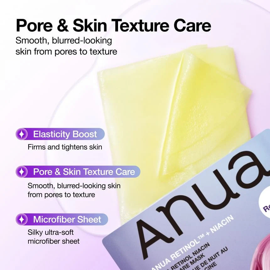 Retinol Niacin Night Care Mask