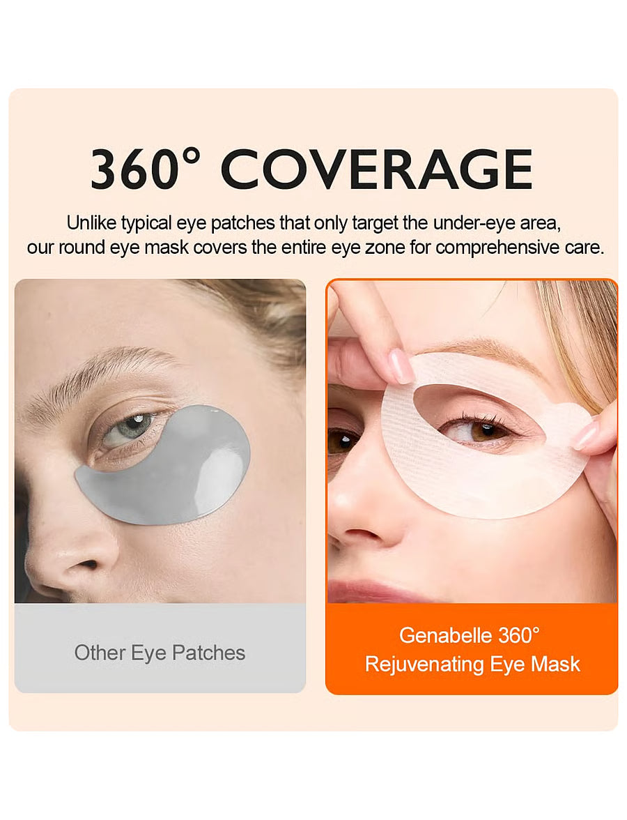 PDRN 360 Rejuvenating Eye Mask