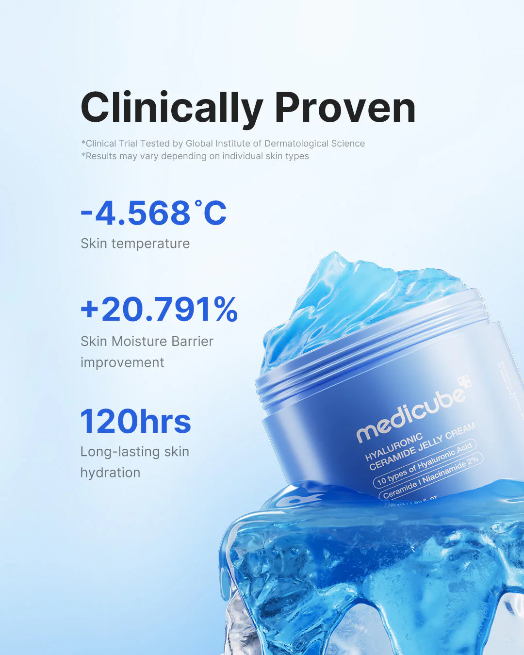 Hyaluronic Ceramide Jelly Cream