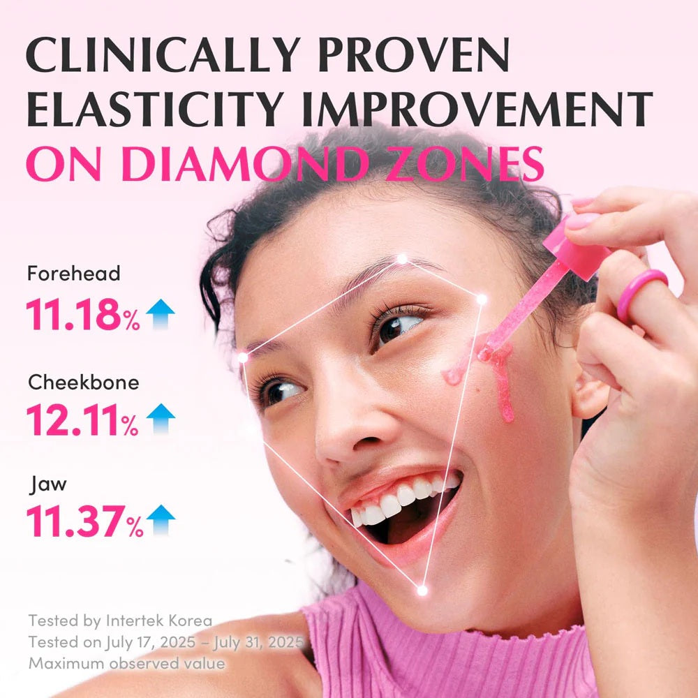 NAD+ Peptide Boosting Serum