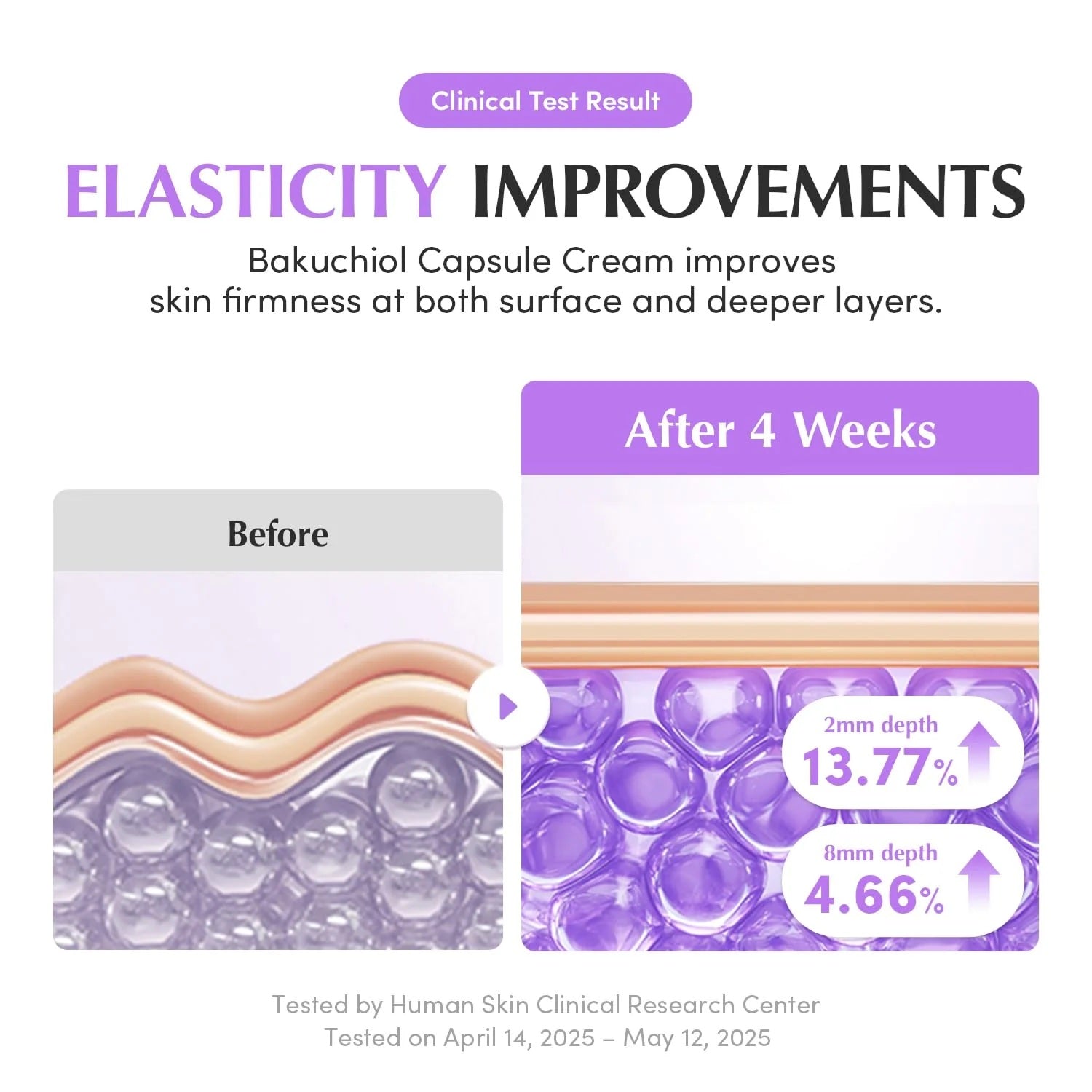 Bakuchiol Plumping Capsule Cream