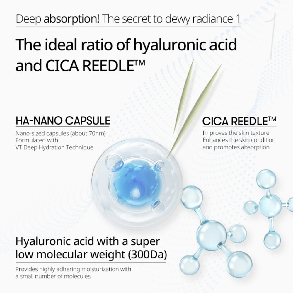 Hydrop Reedle Shot 100hL