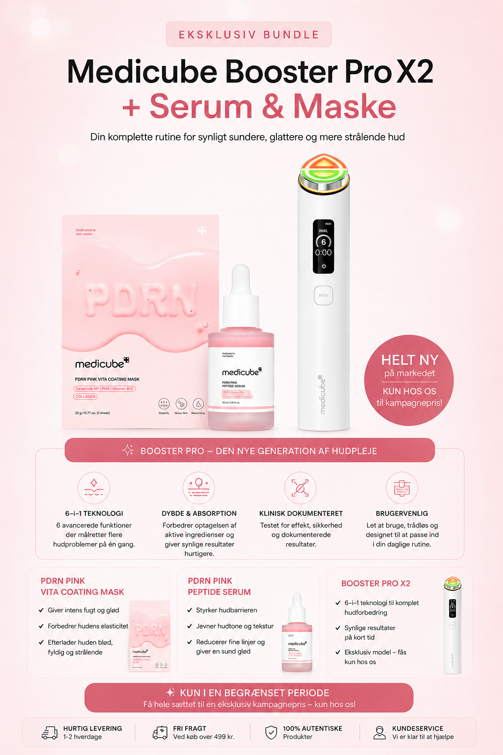 Medicube Booster Pro X2 Bundle