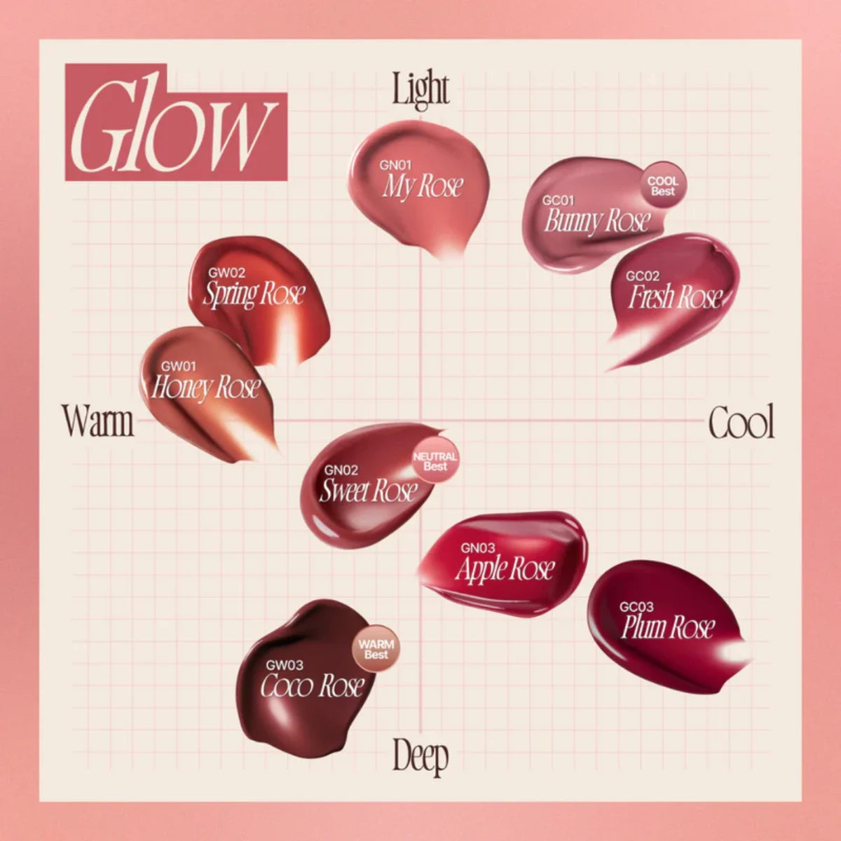 Rose Obsession Stay Fit Lip Tint