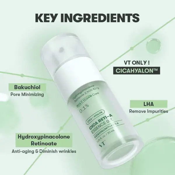 Cica Reti-A Essence 0.1