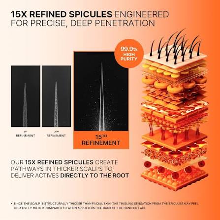 Grow Exosome Spicule Ampoule 3000