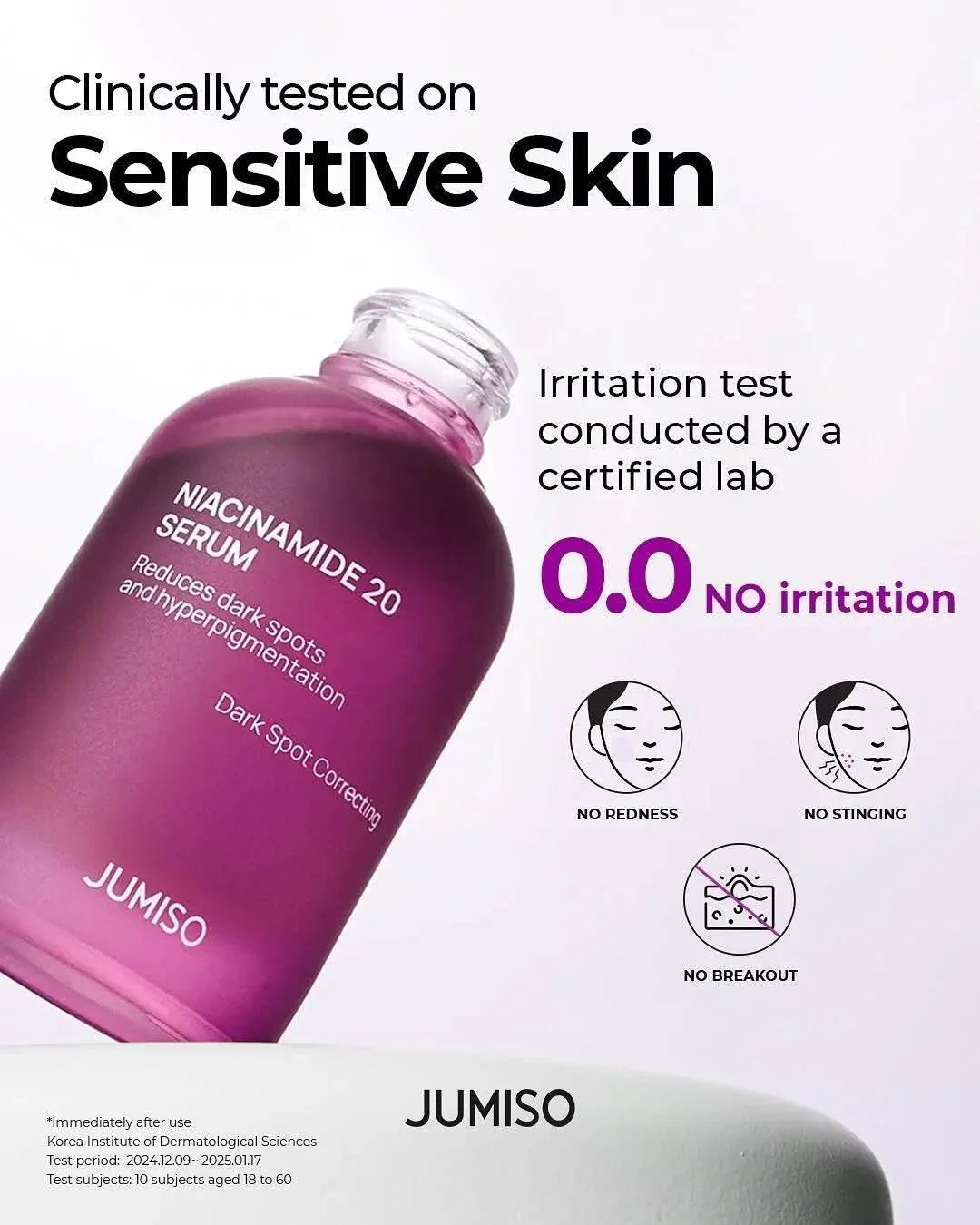 Niacinamide 20 Serum
