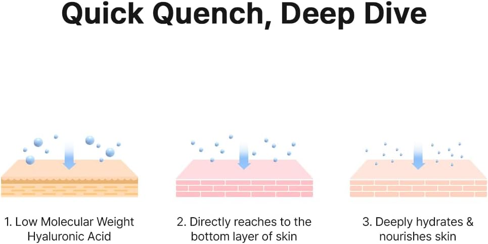 Real Complexion Hyaluron Skin Essence