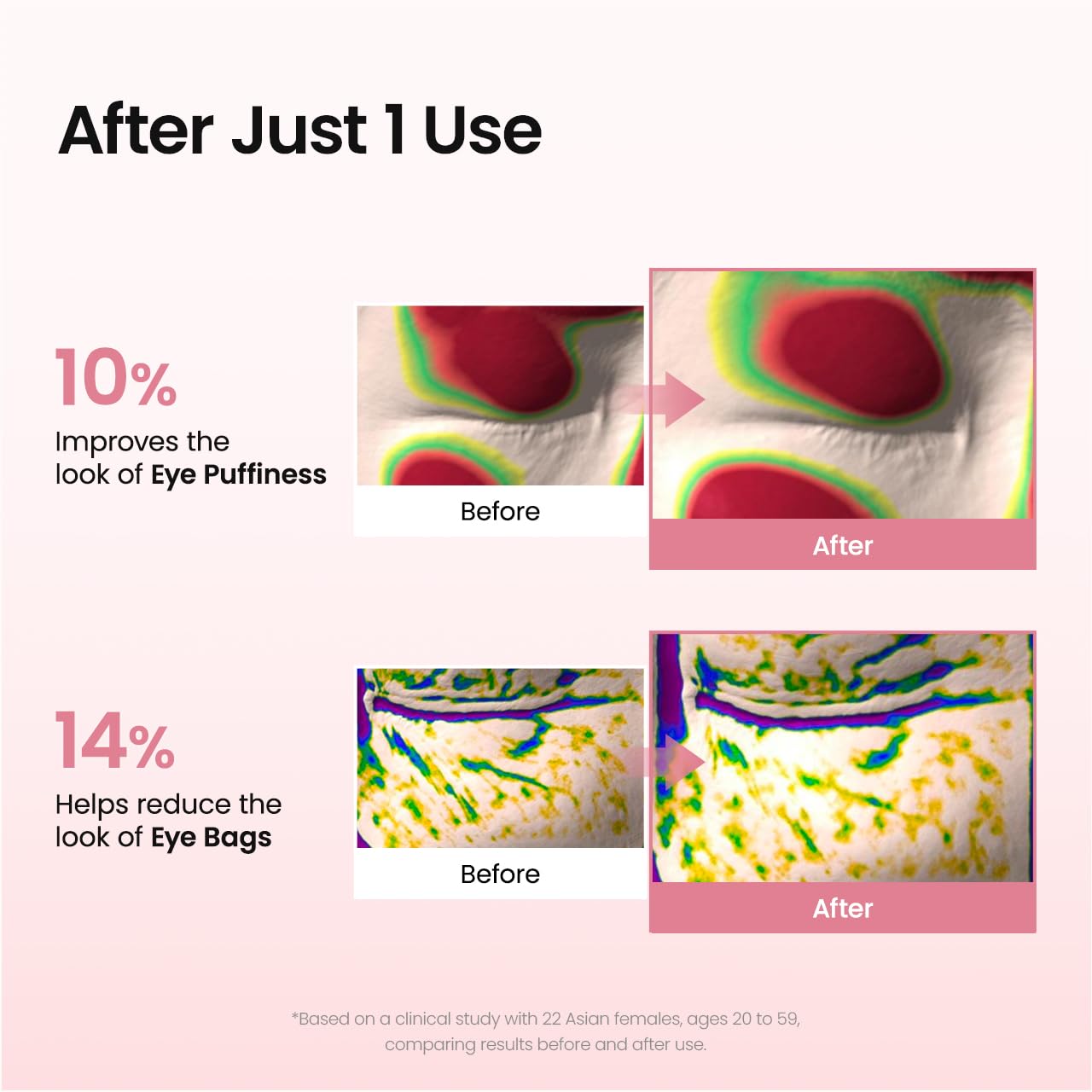 Collagen Peptide Eye Patch
