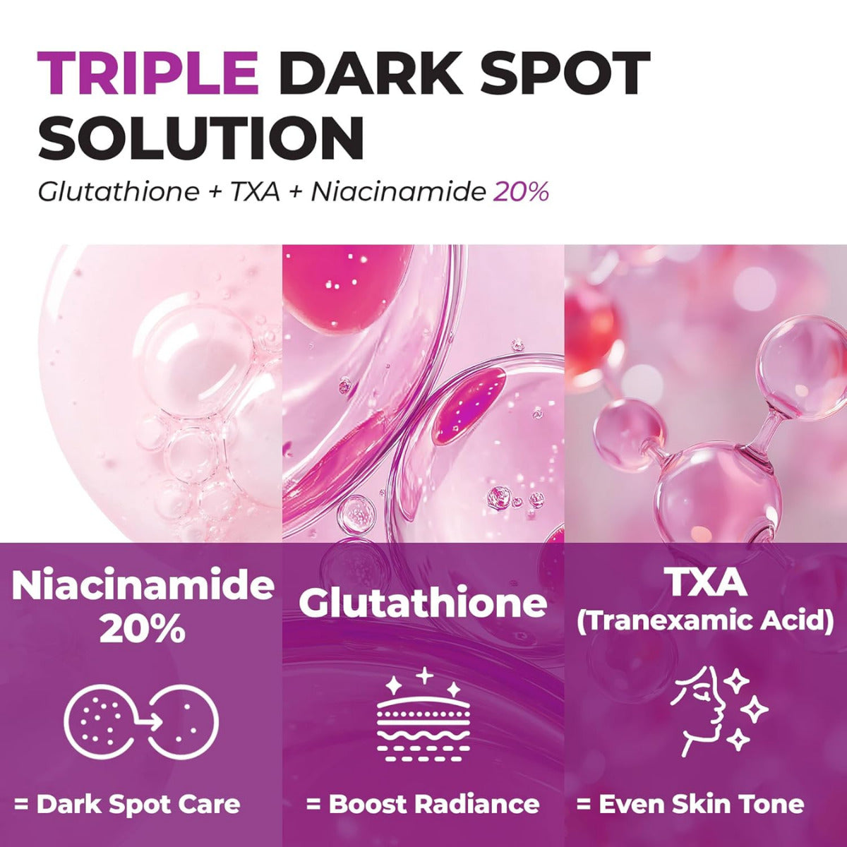 Niacinamide 20 Serum