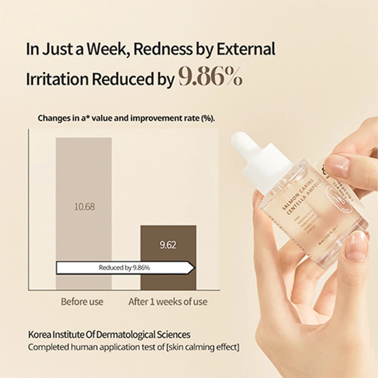 Salmon Caring Centella Ampoule 30ml