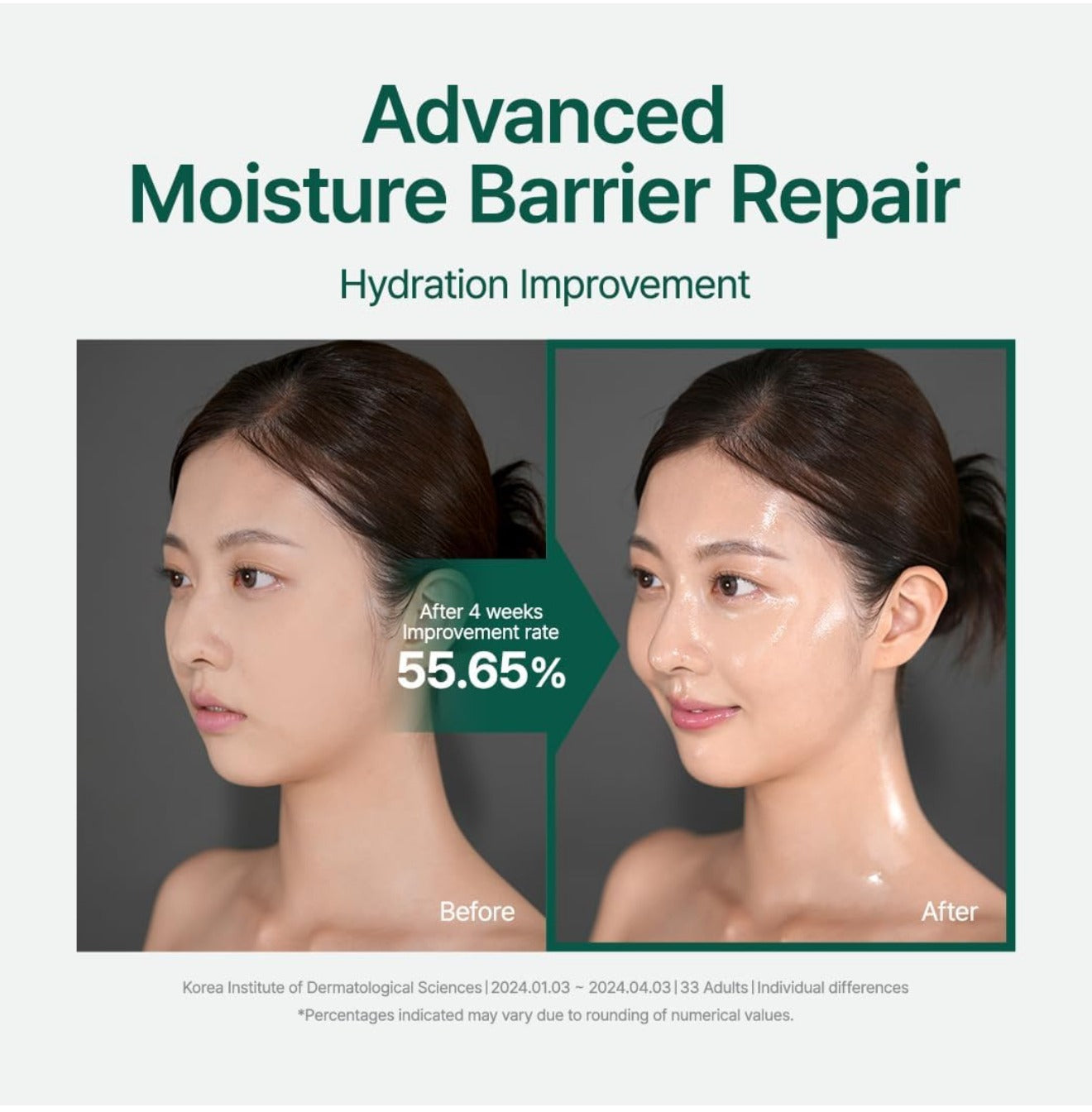 Viral Relief Set
