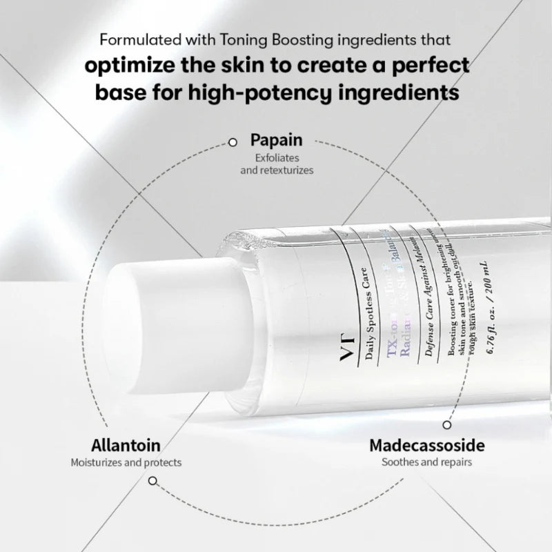 TX-Toning Toner Radiance & Skin Balancing