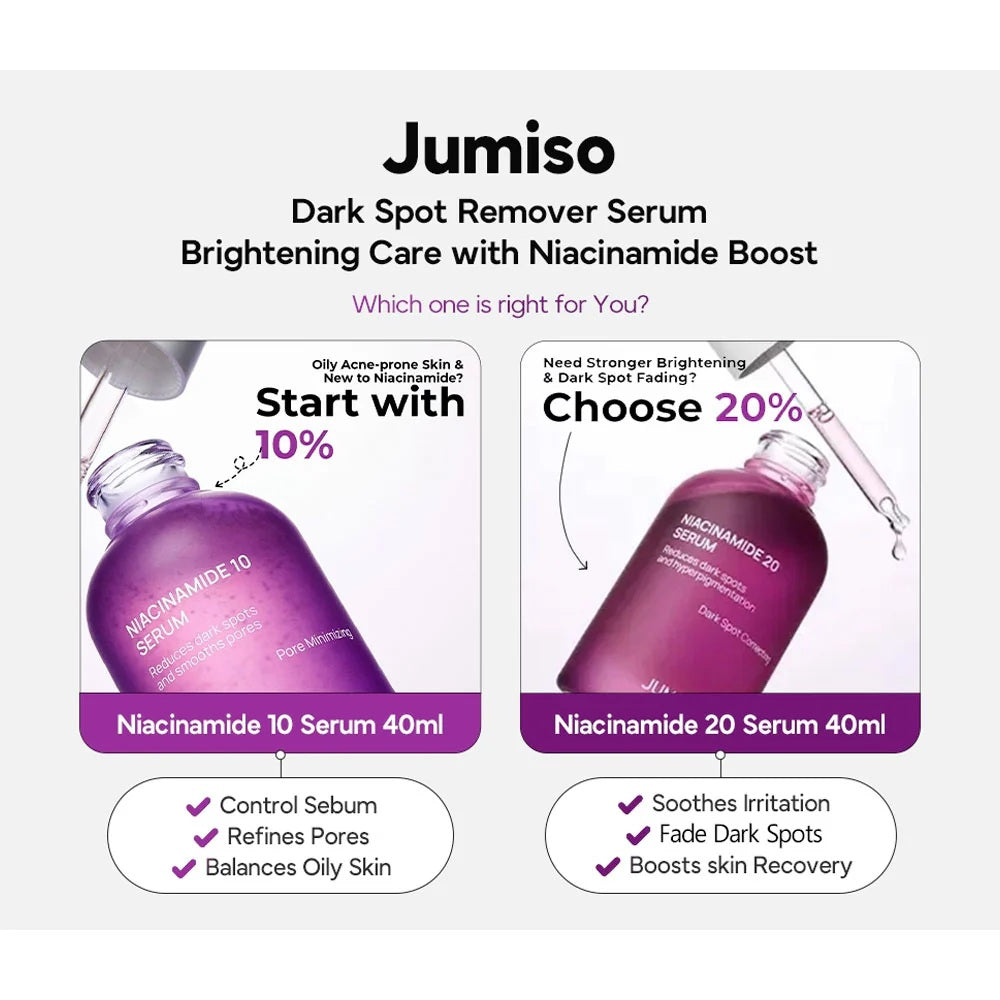 Niacinamide 20 Serum