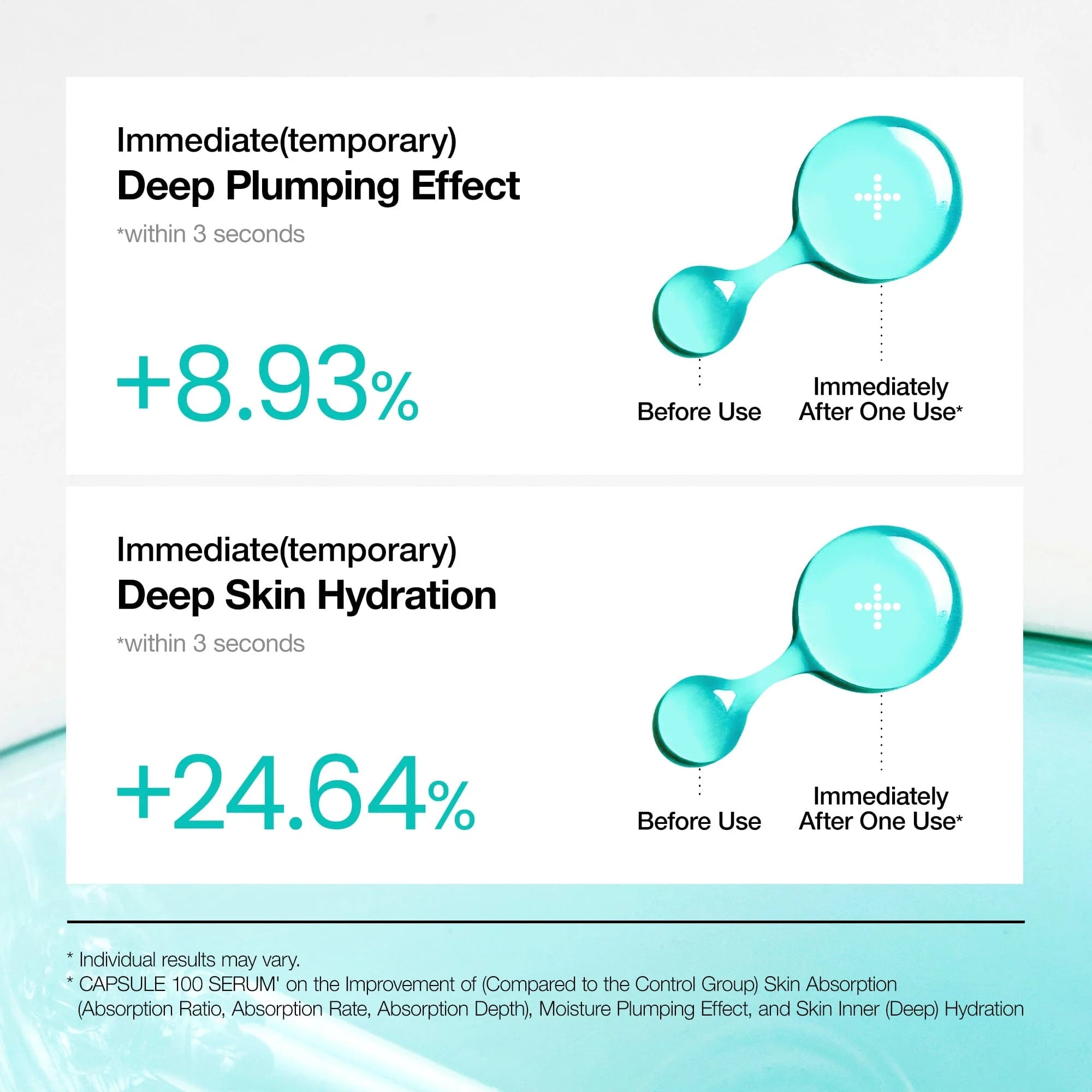 PDRN Hyaluronic Acid Capsule 100 Serum 30ml