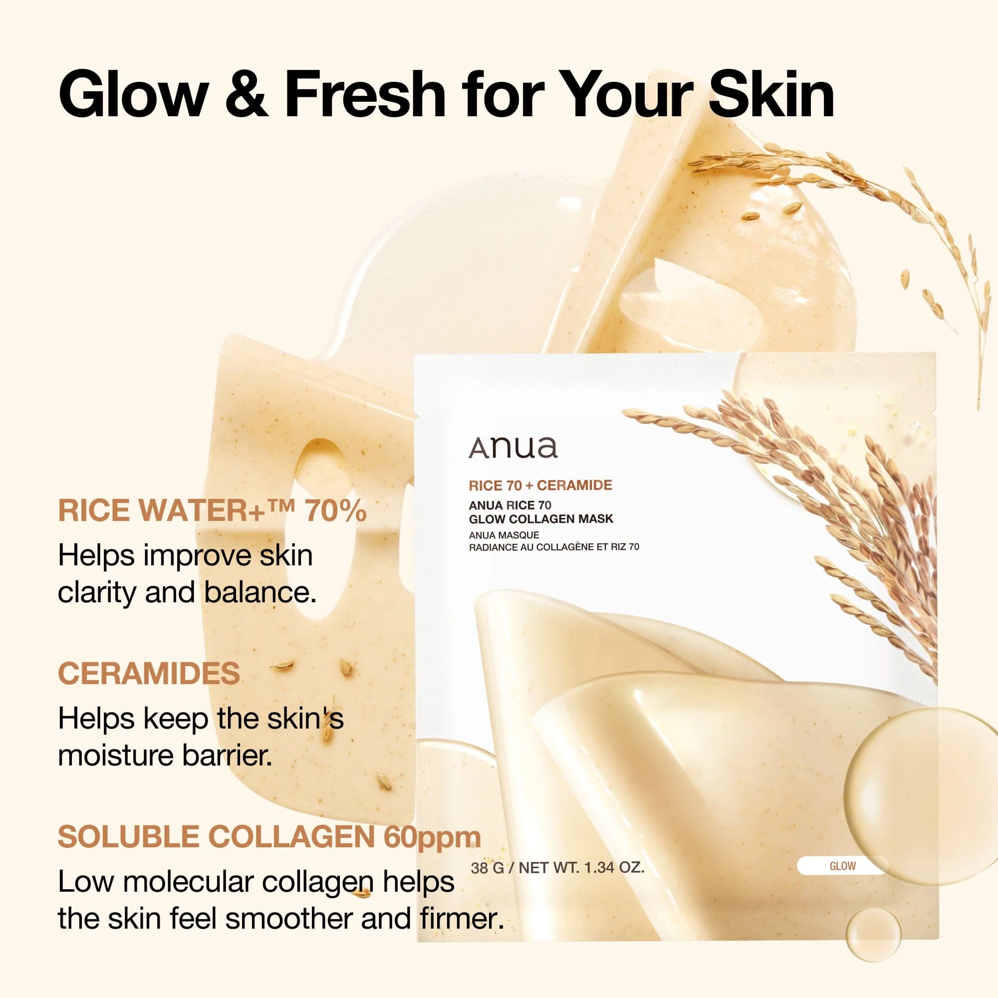 Rice 70 Glow Collagen Mask