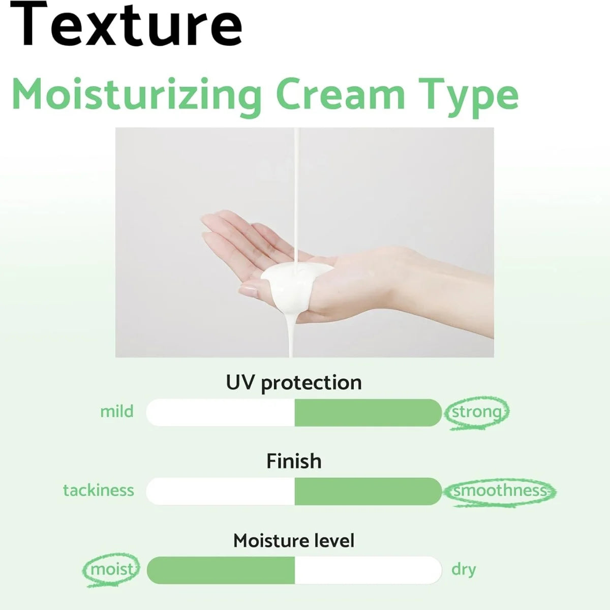 Centella Calming Daily Sunscreen
