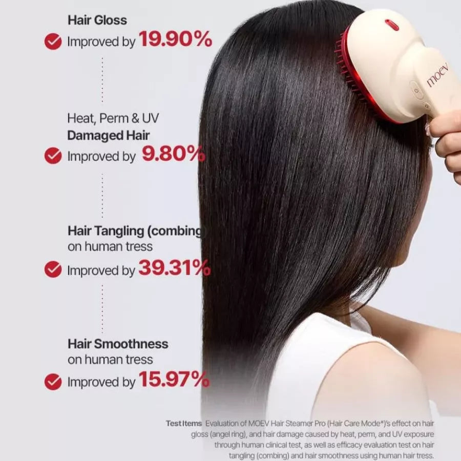 Hair Steamer Pro