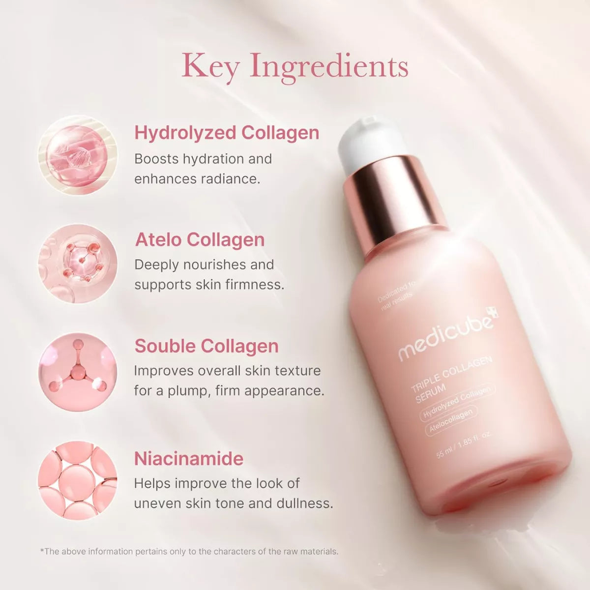Triple Collagen Serum 4.0