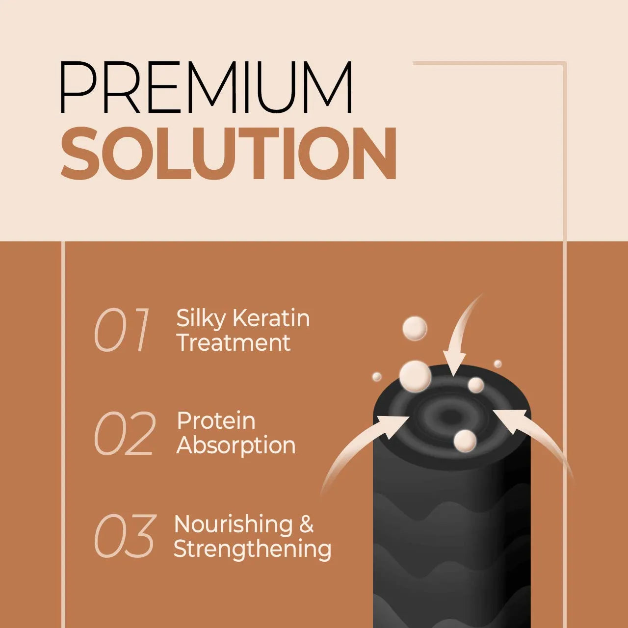 Bright Complex Intense Nourishing Conditioner