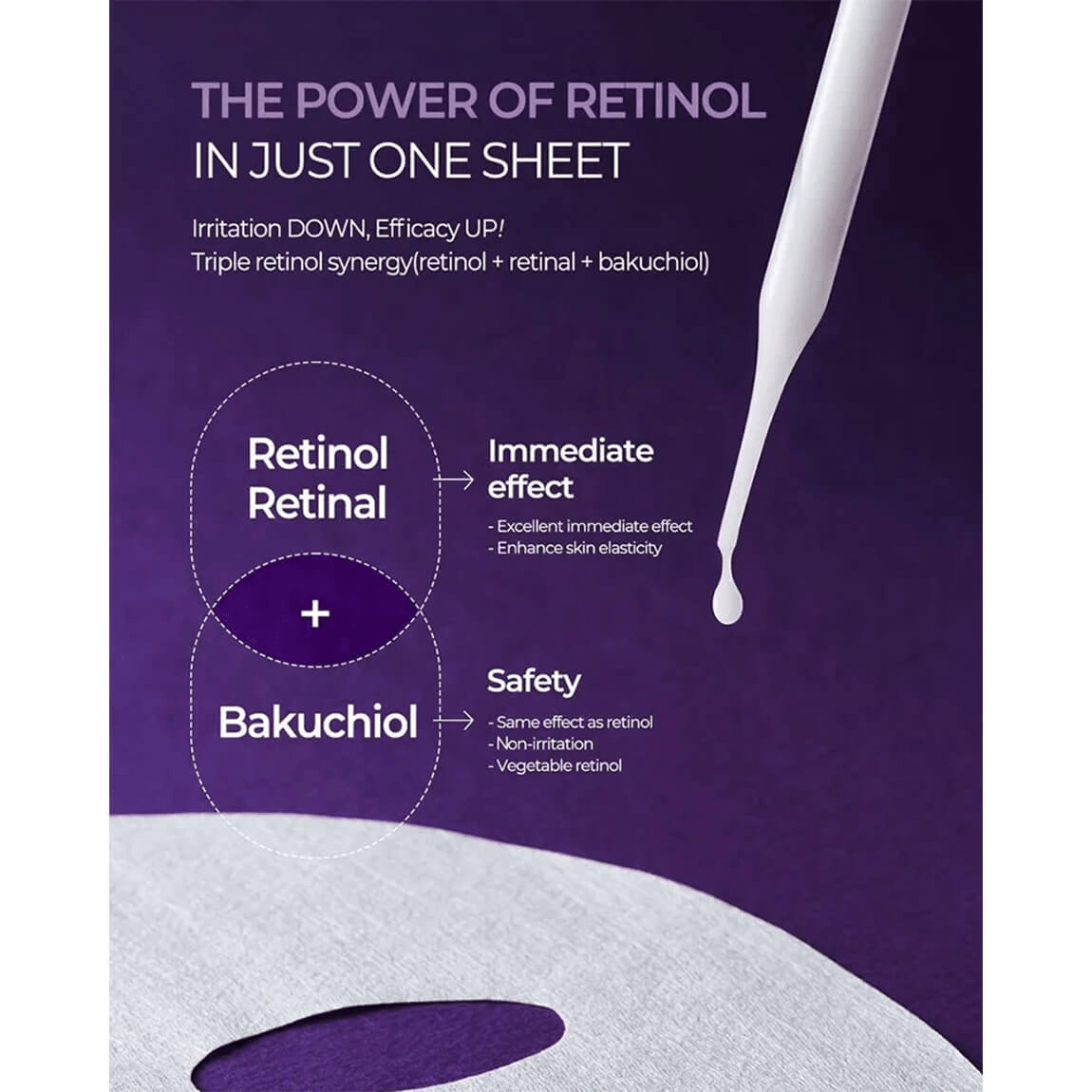 Some By Mi Retinol Intense Reactivating Mask