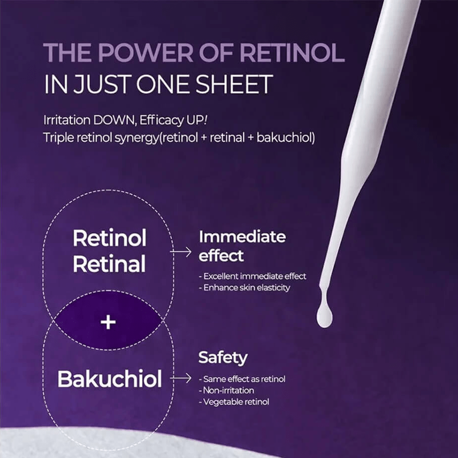 Some By Mi Retinol Intense Reactivating Mask